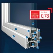 Alu Haustüren Osnabrück, Kunststoff Fenster, Alu Eingangstüren, Alu Fenster, Rolladen. Metallbau, schnelle Angebote, gute Preise.