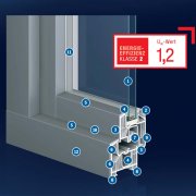 Alu Haustüren Osnabrück, Kunststoff Fenster, Alu Eingangstüren, Alu Fenster, Rolladen. Metallbau, schnelle Angebote, gute Preise.